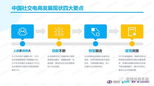 2020社交電商消費(fèi)者購物行為研究報(bào)告 傳統(tǒng)與創(chuàng)新進(jìn)入融合時(shí)代